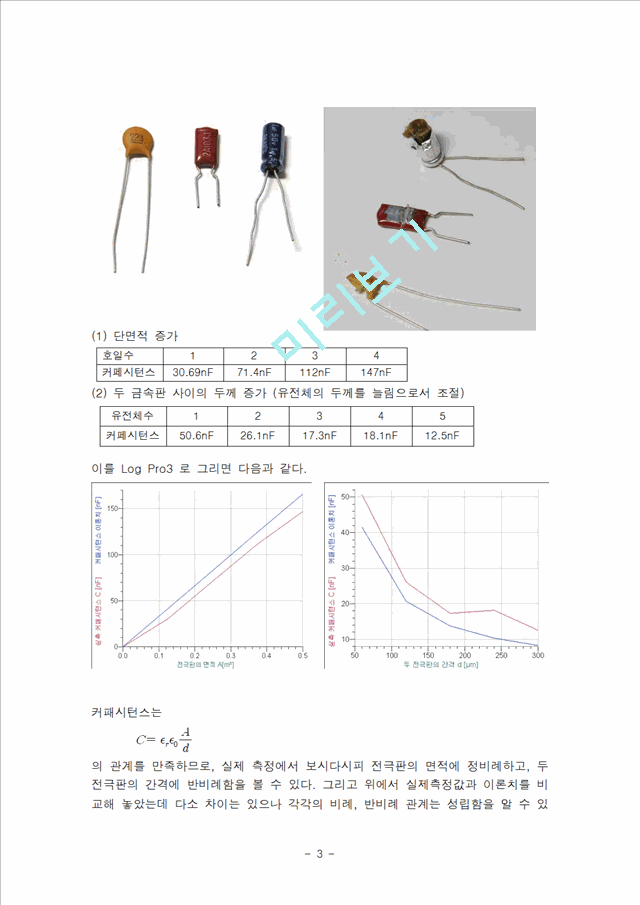 [자연과학]결과 보고서 - 커패시터와 커패시터 회로.hwp